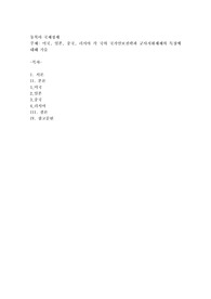 미국, 일본, 중국, 러시아 각 국의 국가안보전략과 군사지휘체제의 특징에 대해 기술