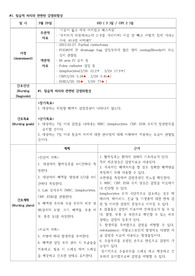 &#039;침습적 처치와 관련된 감염위험성&#039; 간호과정