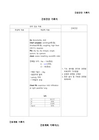 고열과 호흡곤란 및 탈수 동반 환아 간호 진단2가지 포함, 시나리오입니다.