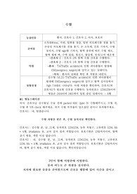 간호학과 수혈 시나리오입니다.