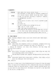 입원관리 간호학과 시나리오입니다.