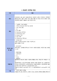 협심증 문헌고찰, 간호진단2가지 포함, 시나리오입니다.