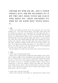사회복지에 관한 영역별 법과 제도, 서비스가 다양하게 만들어지고 있으나, 이에 반해 사회구성원들의 인식 변화의 부재로 서비스 이용자는 인간다운 삶을 사는데 어려움을 경험하곤 한다. 그렇다면 사회구성원들의 인식 변화를 위한 가장 효과적인 방안은 무엇인지 토론하시오.