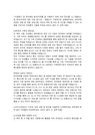 LG유플러스 네트워크관리직 합격자소서