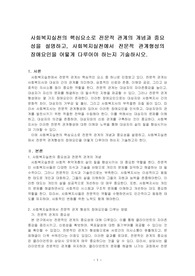 사회복지실천의 핵심요소로 전문적 관계의 개념과 중요성을 설명하고, 사회복지실천에서 전문적 관계형성의 장애요인을 어떻게 다루어야 하는지 기술하시오.
