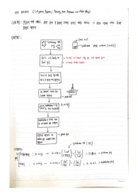 분리분석실험 5주차 Colligative properties Freezing-Point Depression and Molar Mass 결과보고서
