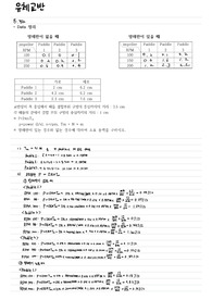 화학공학실험 유체교반 결과레포트