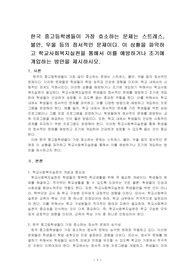 한국 중고등학생들이 가장 호소하는 문제는 스트레스, 불안, 우울 등의 정서적인 문제이다. 이 상황을 파악하고 학교사회복지실천을 통해서 이를 예방하거나 조기에 개입하는 방안을 제시하시오.