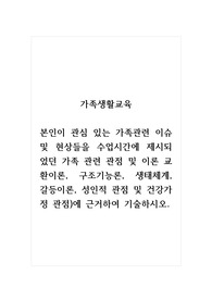가족생활교육_본인이 관심 있는 가족관련 이슈 및 현상들을 수업시간에 제시되었던 가족 관련 관점 및 이론 교환이론, 구조기능론, 생태체계, 갈등이론, 성인적 관점 및 건강가정 관점)에 근거하여 기술하시오.