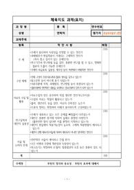 스포츠심리학_체육지도(지도역량) 과제