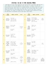 유아반 연안,4-5세 연안, 유아반연간교육계획안
