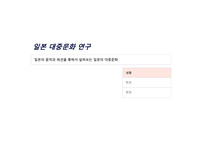 일본대중 문화 연구
