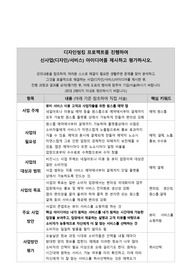 여러분이 직접 경험한 생활의 문제를 해결하는 디자인씽킹 프로젝트를 진행하여 신사업