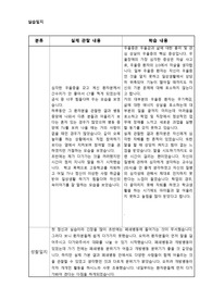간호학과 실습 정신과 실습일지