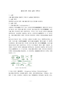 플랑크톤 관찰 실험 계획서