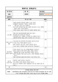 스포츠심리학_체육지도(지도역량) 과제