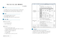 [운영계획서] 학교 안전 주간 운영 계획(예시)입니다. 유용하게 사용하시길 바랍니다.