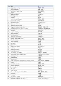 지역사회간호학실습 용어