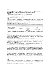 에듀윌 학점은행제 토론 과제(회계원리)