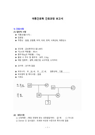 아동간호학실습 급성류마티스열 케이스 간호과정1가지 포함입니다