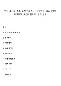 평가 조사의 종류 유형(성과평가, 형성평가, 효율성평가, 과정평가, 투입자원평가, 질적 평가)