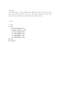마케팅 전략 중 하나인 SWOT분석을 활용하여 자기자신 혹은 자신의 조직에 대한 분석을 해보도록