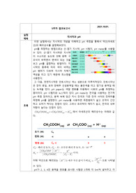 지시약과 pH 보고서