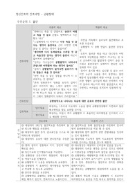 A+ 정신간호학 공황장애 case study - 진단3개+과정3개, 불안, 수면장애, 자존감저하