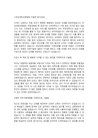 전남대학교병원 간호사직 합격자소서