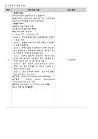 성인간호학 케이스 - 경추추간판탈출증 -운동능력저하와 관련된 기동성 장애