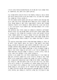 비씨월드제약 품직관리직 합격자소서