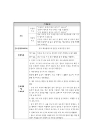 성건강과 간호 진단 2개