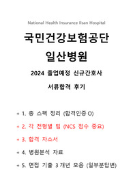2025년 대비 국민건강보험공단 일산병원 2024년 신규간호사 서류합격 스펙 / 자소서 / AI, 면접 후기 팁 / 각 전형별 팁 / 병원정보 / 면접 질문 기출3개년 블라인드면접 총정리 (합격인증O)