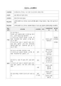 단순도뇨 교육계획 / teaching project / 간호대학원 과제
