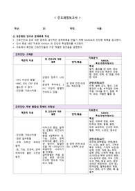 아동간호학_가와사키병 간호과정