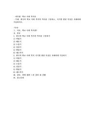 한국의 학교사회복지의 역사를 구분하고, 시기별 발달 특징을 자세하게 기술하시오.