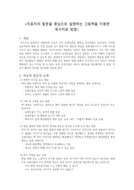 치료자의 발문을 중심으로 설명하는 그림책을 이용한 독서치료 방법