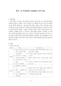 성장과 발달 보고서_가족의 성장 과정