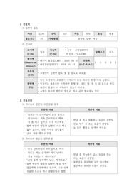 모성간호학 교육, 임산부 소양증, 가려움증