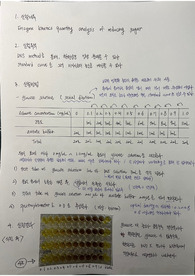 Enzyme kinetics quantity analysis of reducing sugar 결과보고서