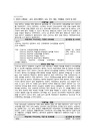 간호전문직수행표준 지침서 사례 본인견해 협동 자원활용 윤리