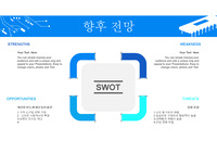 AMD swot 분석