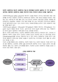 잔여적 사회복지와 제도적 사회복지의 개념 및 장단점을 비교하여 설명하고 두 가지 중 본인이 생각하는 바람직한 사회복지의 유형은 무엇이며 이유는 무엇인지 본인의 의견을 기술하시오