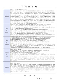 새마을금고 3년 연속 공채 합격 자소서