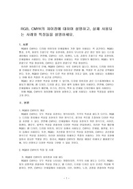 RGB, CMYK의 차이점에 대하여 설명하고, 실제 사용되는 사례와 특징들을 설명하세요.