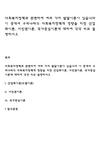 사회복지정책과 관련하여 여러 가지 발달이론이 있습니다 이 중에서 우리나라의 사회복지정책에 영향을 미친 산업화이론, 시민권이론, 국가중심이론에 대하여 각각 비교 설명하시오