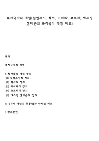 복지국가의 개념(윌렌스키, 헥셔, 미쉬라, 코르피, 에스핑 앤더슨의 복지국가 개념 비교)