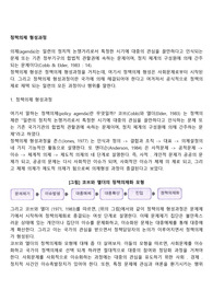 정책의제 형성과정