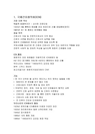 간호전문직과윤리(간호학개론)요점정리