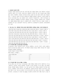 1. 모집단과 표본의 관계를 설명하세요.